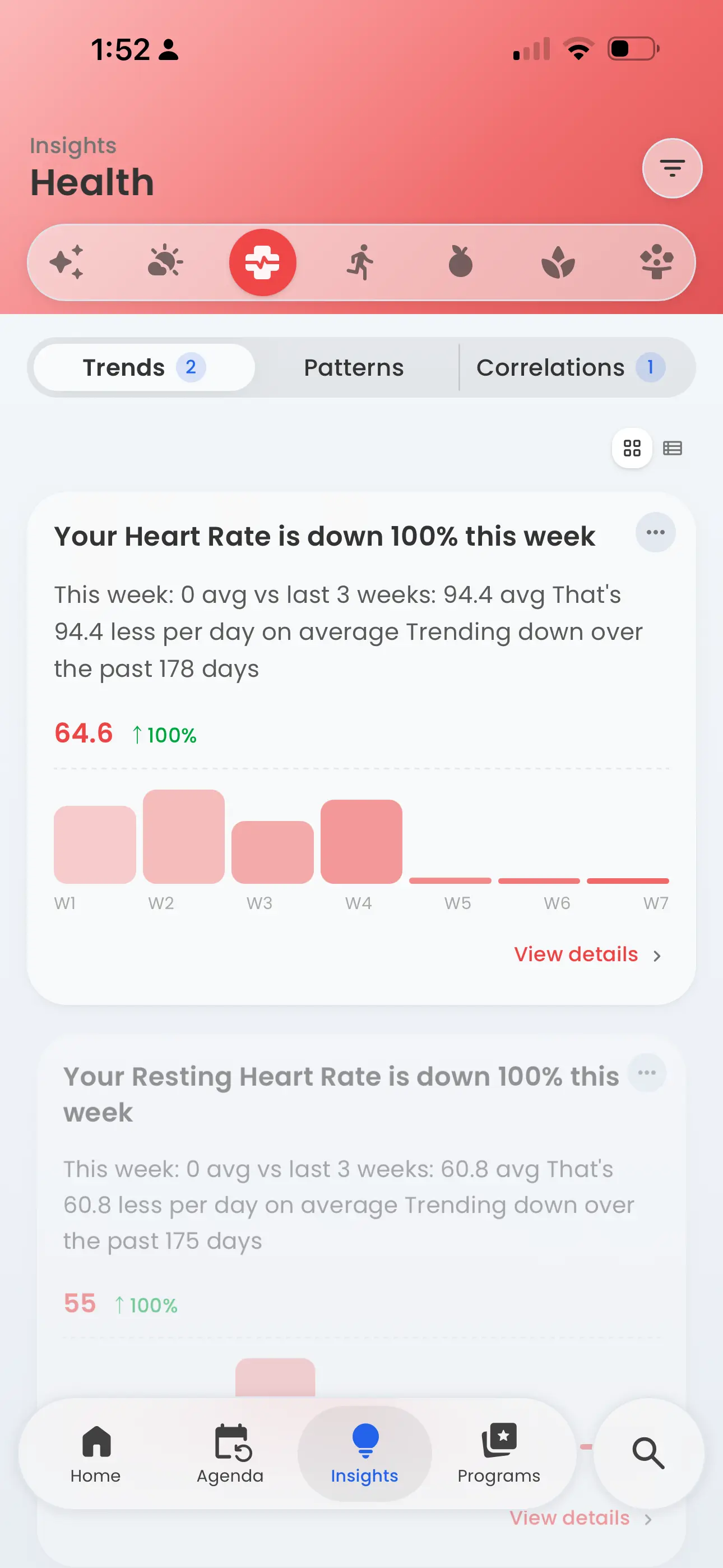 Health insights screen showing weekly trend bars